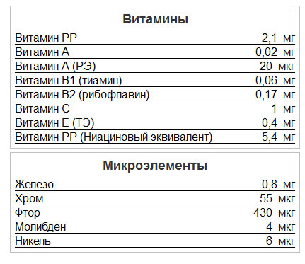 Карась для худеющих